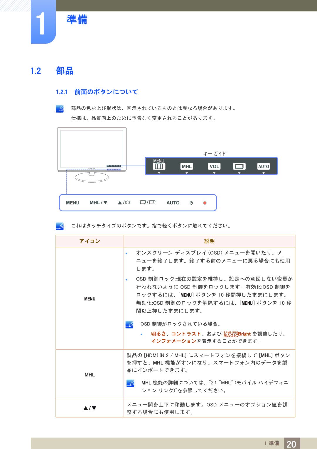 Samsung LS23B550VSH/XJ manual 1 前面のボ タ ンについて, コ ン 