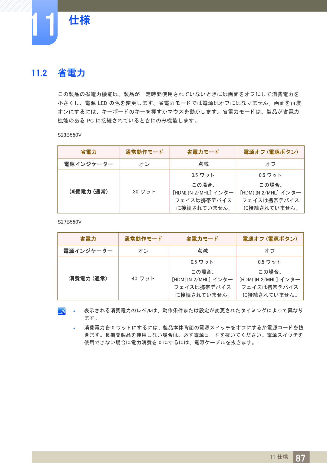 Samsung LS23B550VSH/XJ manual 11.2 省電力 