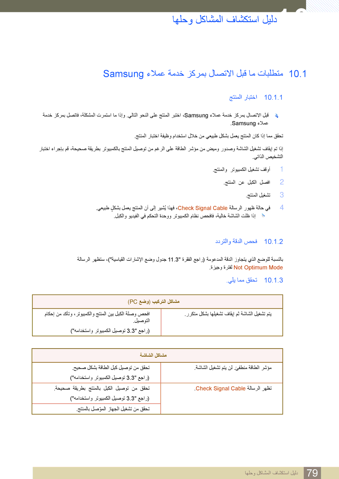 Samsung LS23B550VS/SM manual Samsung ءﻼﻤﻋ ﺔﻣﺪﺧ ﺰﻛﺮﻤﺑ ﻝﺎﺼﺗﻻﺍ ﻞﺒﻗ ﺎﻣ ﺕﺎﺒﻠﻄﺘﻣ, ﺞﺘﻨﻤﻟﺍ ﺭﺎﺒﺘﺧﺍ, ﺩﺩﺮﺘﻟﺍﻭ ﺔﻗﺪﻟﺍ ﺺﺤﻓ, ﻲﻠﻳ ﺎﻤﻣ ﻖﻘﺤﺗ 