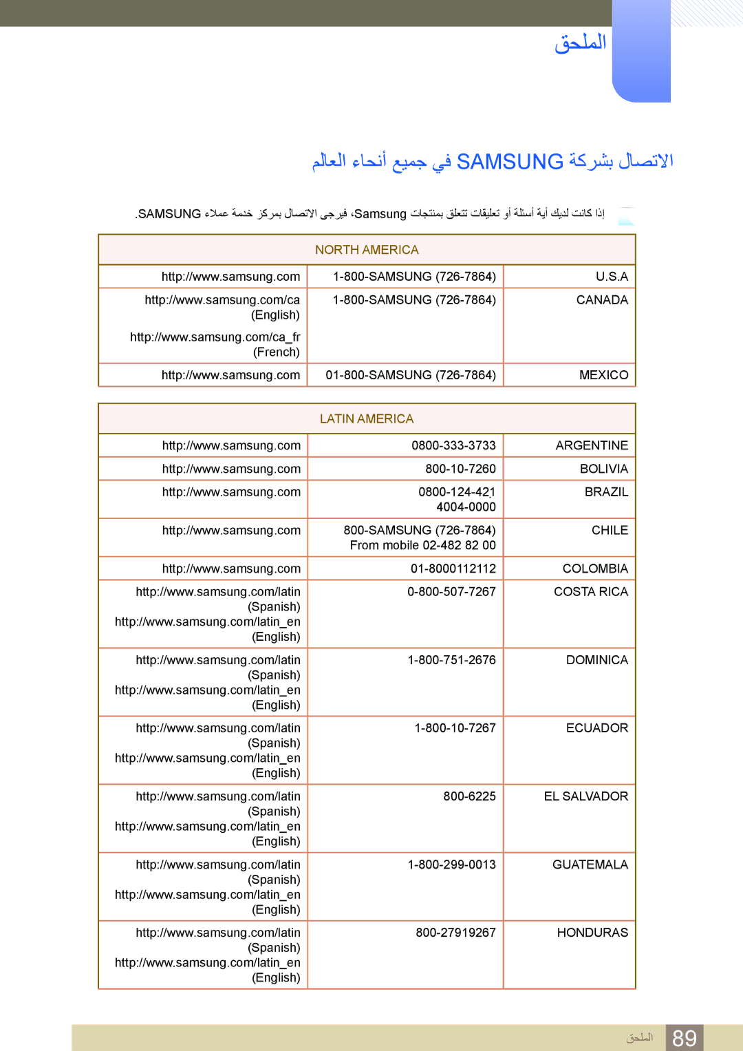 Samsung LS23B550VS/NG, LS23B550VS/ZN, LS23B550VS/SM, LS27B550VS/ZN manual ﻖﺤﻠﻤﻟﺍ, ﻢﻟﺎﻌﻟﺍ ءﺎﺤﻧﺃ ﻊﻴﻤﺟ ﻲﻓ Samsung ﺔﻛﺮﺸﺑ ﻝﺎﺼﺗﻻﺍ 