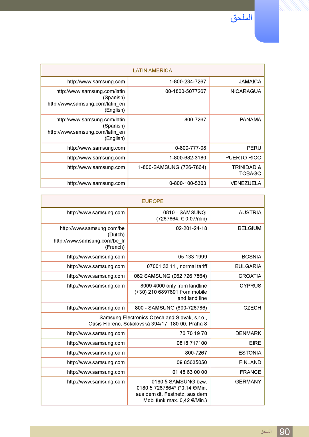 Samsung LS23B550VS/ZN, LS23B550VS/SM, LS27B550VS/ZN, LS27B550VS/NG, LS27B550VS/ZR, LS23B550VS/NG manual ﻖﺤﻠﻤﻟﺍ, Europe 