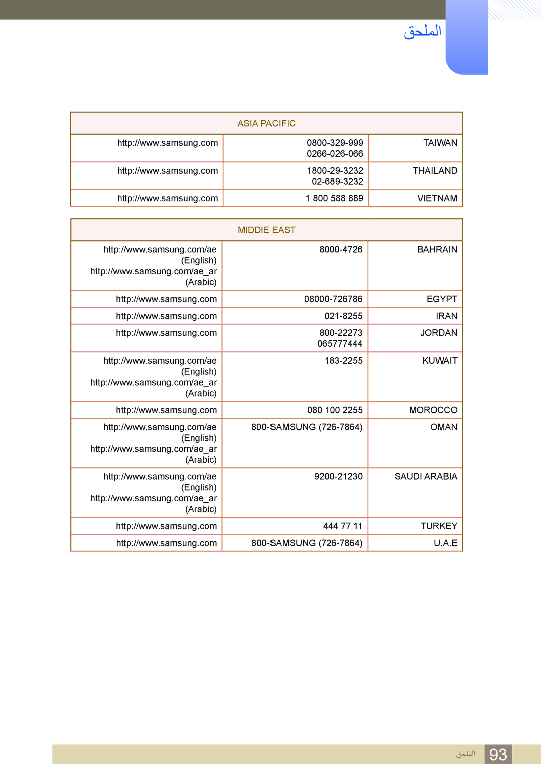 Samsung LS27B550VS/NG, LS23B550VS/ZN, LS23B550VS/SM, LS27B550VS/ZN, LS27B550VS/ZR, LS23B550VS/NG manual Taiwan 