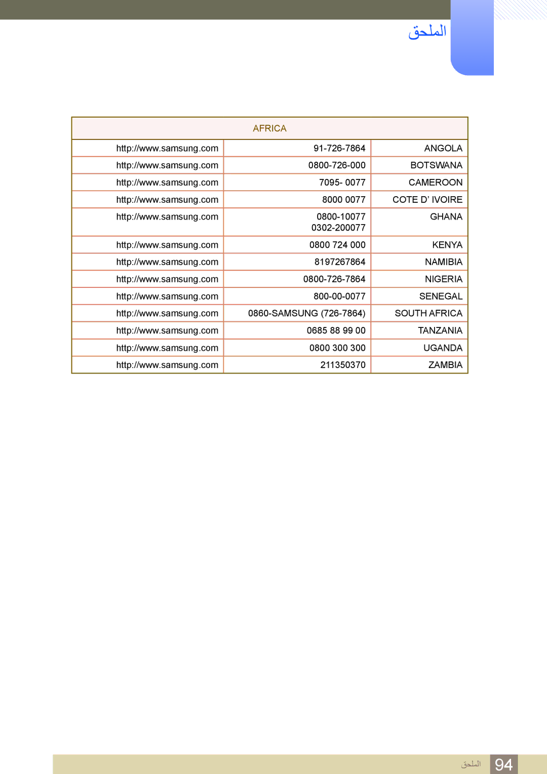 Samsung LS27B550VS/ZR, LS23B550VS/ZN, LS23B550VS/SM, LS27B550VS/ZN, LS27B550VS/NG, LS23B550VS/NG manual Africa 