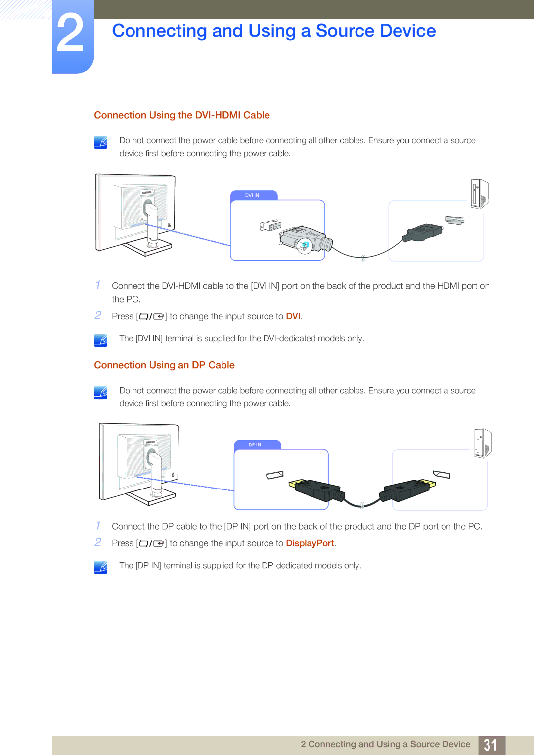 Samsung LS24C65KBWV/EN, LS23C65KKS/EN, LS23C65KKC/EN, LS23C65UDC/EN, LS24C65UPL/EN manual Connection Using the DVI-HDMI Cable 