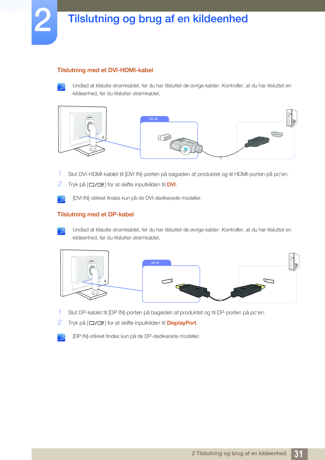 Samsung LS27C65UDS/EN, LS23C65KKS/EN, LS23C65KKC/EN, LS23C65UDC/EN, LS24C65UPL/EN manual Tilslutning med et DVI-HDMI-kabel 