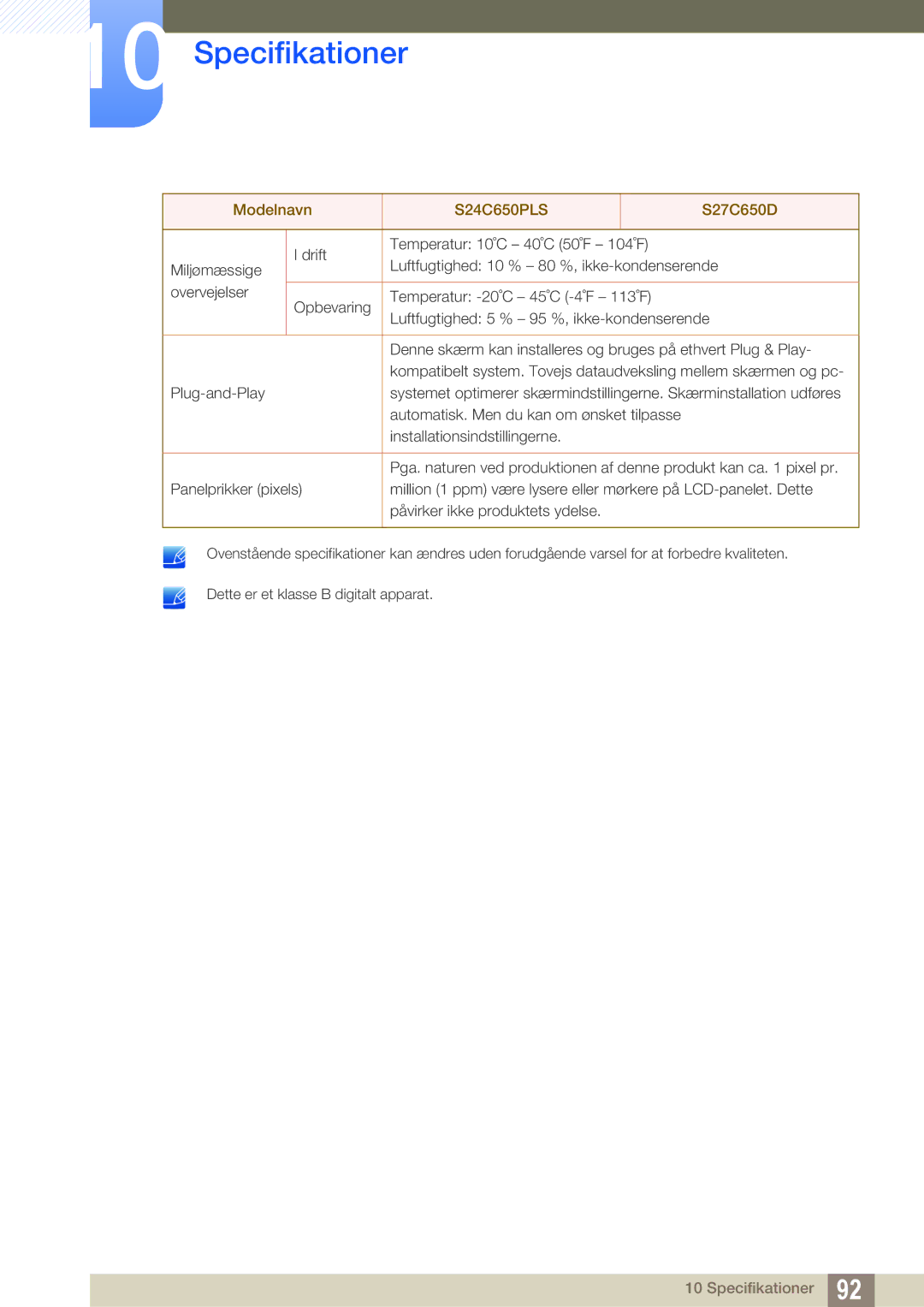 Samsung LS24C65KBWV/EN, LS23C65KKS/EN, LS23C65KKC/EN, LS23C65UDC/EN, LS24C65UPL/EN, LS22C65UDC/EN manual Specifikationer 