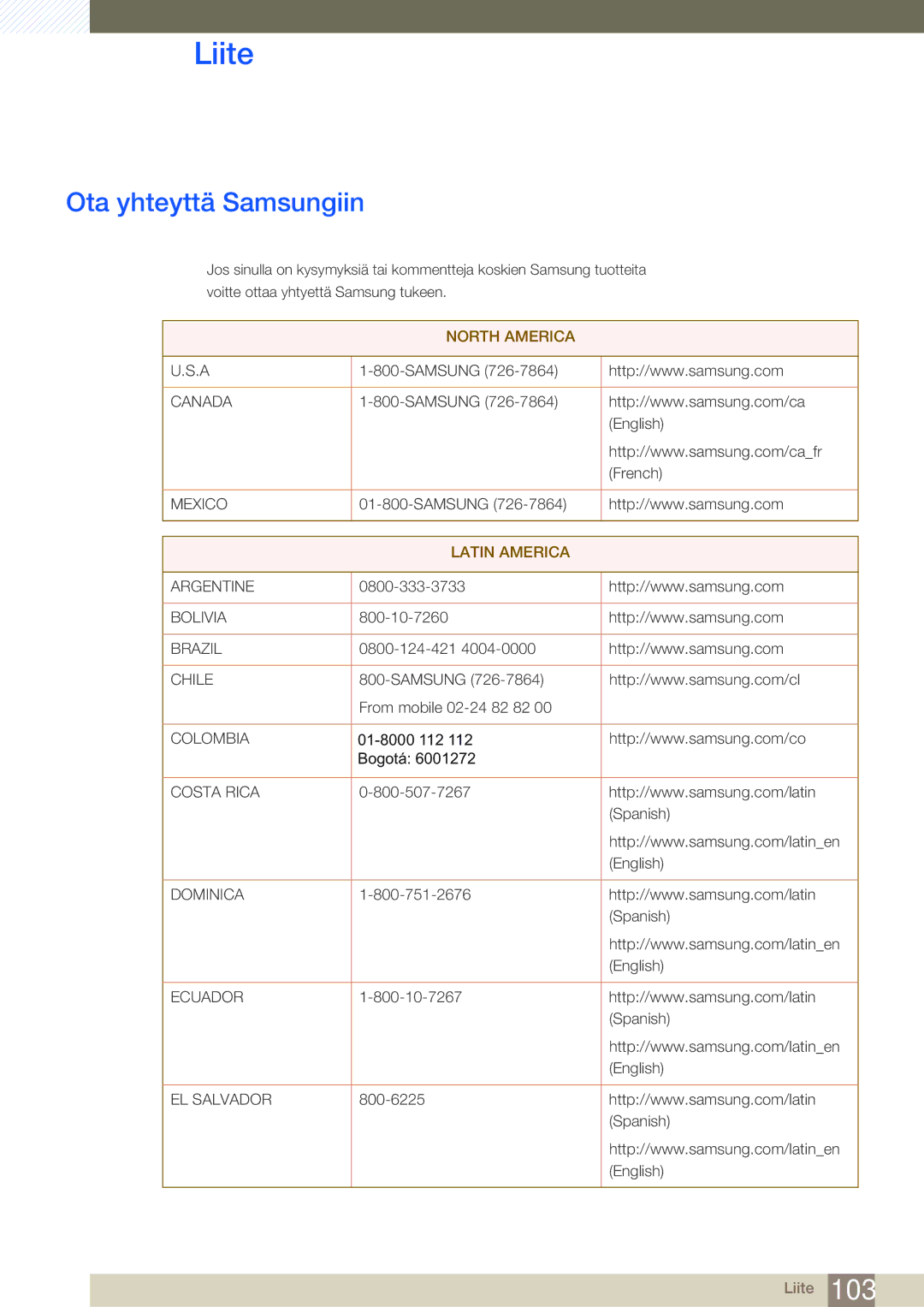 Samsung LS27C65UDS/EN, LS23C65KKS/EN, LS23C65KKC/EN, LS23C65UDC/EN, LS24C65UPL/EN manual Liite, Ota yhteyttä Samsungiin 