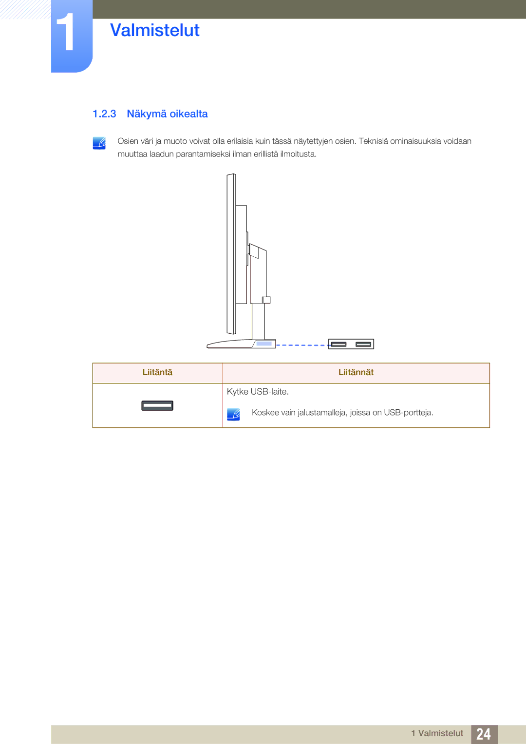 Samsung LS23C65KKS/EN, LS23C65KKC/EN, LS23C65UDC/EN, LS24C65UPL/EN, LS22C65UDC/EN, LS22C65KKS/EN manual 3 Näkymä oikealta 