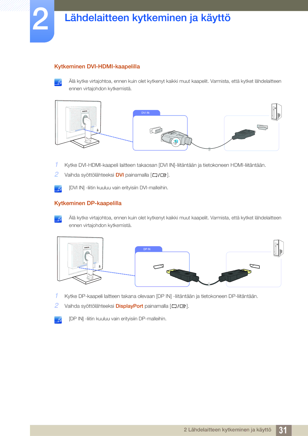 Samsung LS27C65UDS/EN, LS23C65KKS/EN, LS23C65KKC/EN, LS23C65UDC/EN Kytkeminen DVI-HDMI-kaapelilla, Kytkeminen DP-kaapelilla 