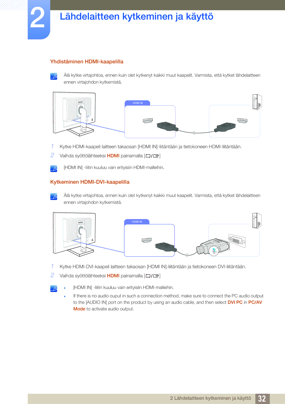 Samsung LS24C65KBWV/EN, LS23C65KKS/EN, LS23C65KKC/EN manual Yhdistäminen HDMI-kaapelilla, Kytkeminen HDMI-DVI-kaapelilla 