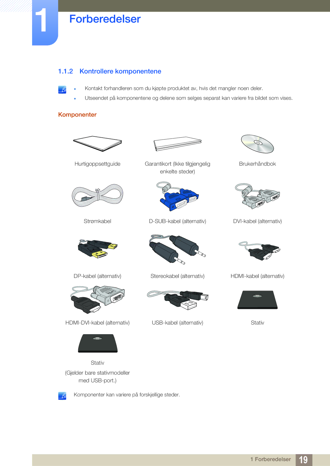 Samsung LS27C65UDS/EN, LS23C65KKS/EN, LS23C65KKC/EN, LS23C65UDC/EN, LS24C65UPL/EN manual Kontrollere komponentene, Komponenter 