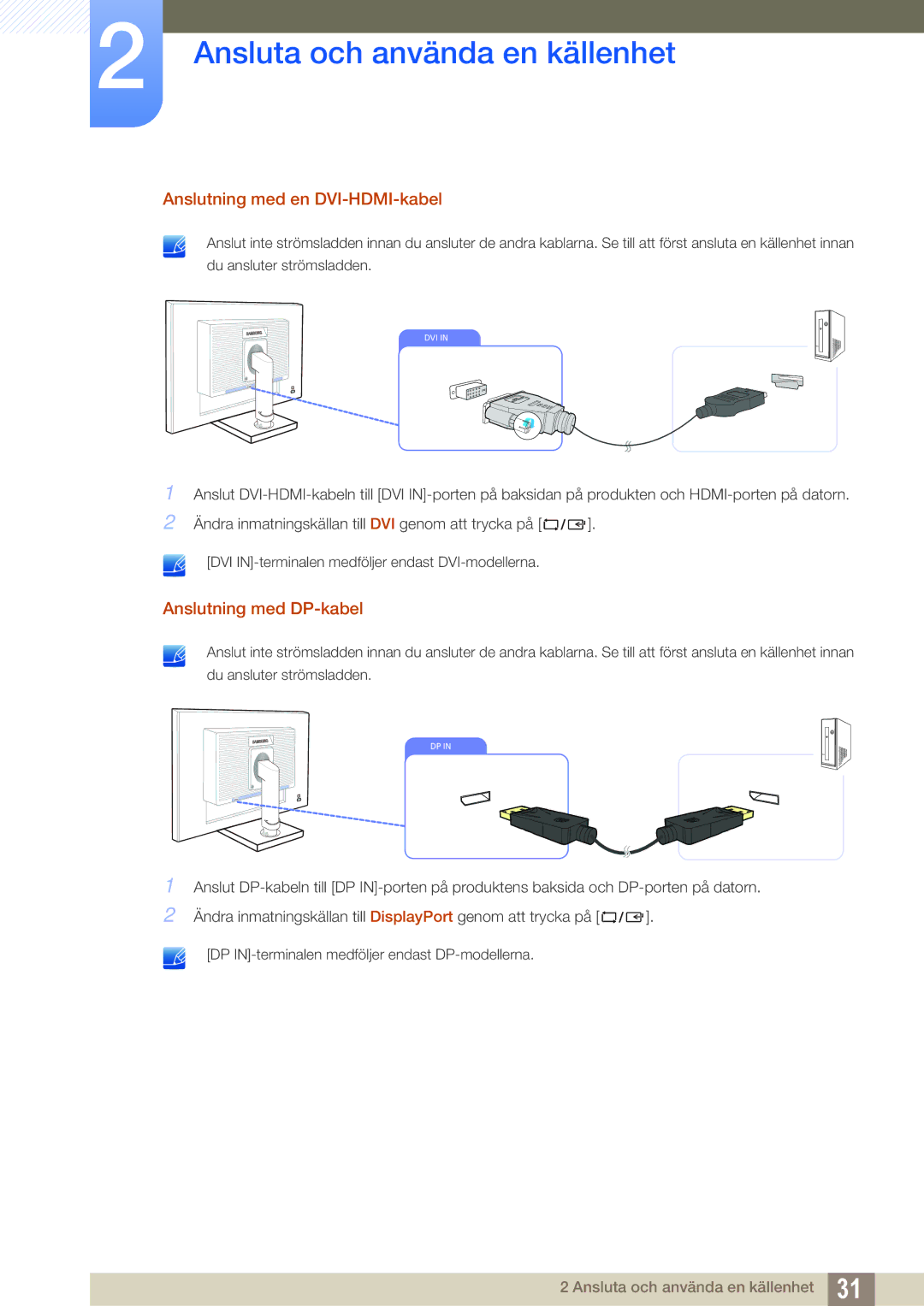 Samsung LS27C65UDS/EN, LS23C65KKS/EN, LS23C65KKC/EN, LS23C65UDC/EN, LS24C65UPL/EN manual Anslutning med en DVI-HDMI-kabel 