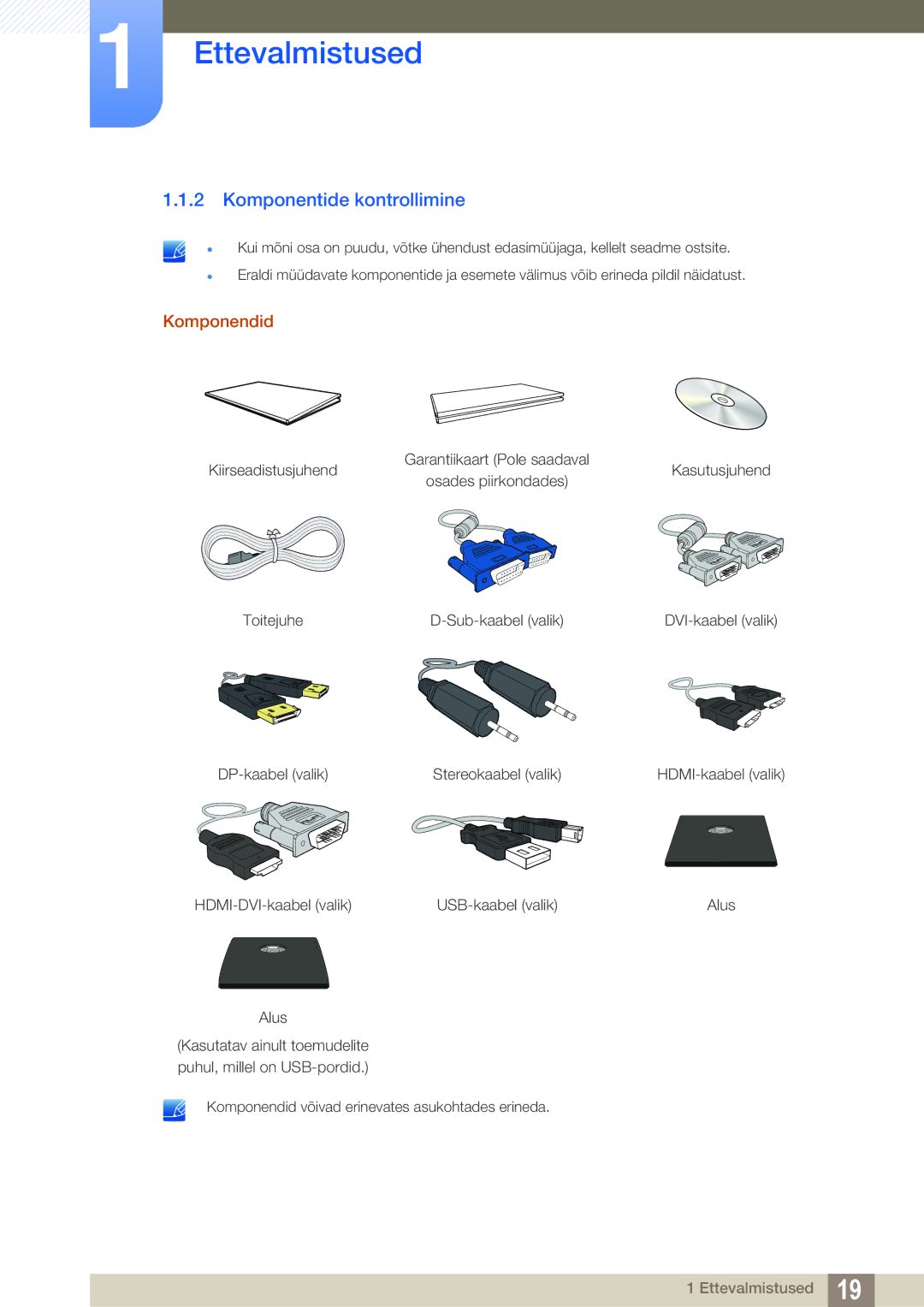 Samsung LS27C65UDS/EN, LS23C65KKS/EN, LS23C65KKC/EN, LS23C65UDC/EN, LS24C65UPL/EN Komponentide kontrollimine, Komponendid 