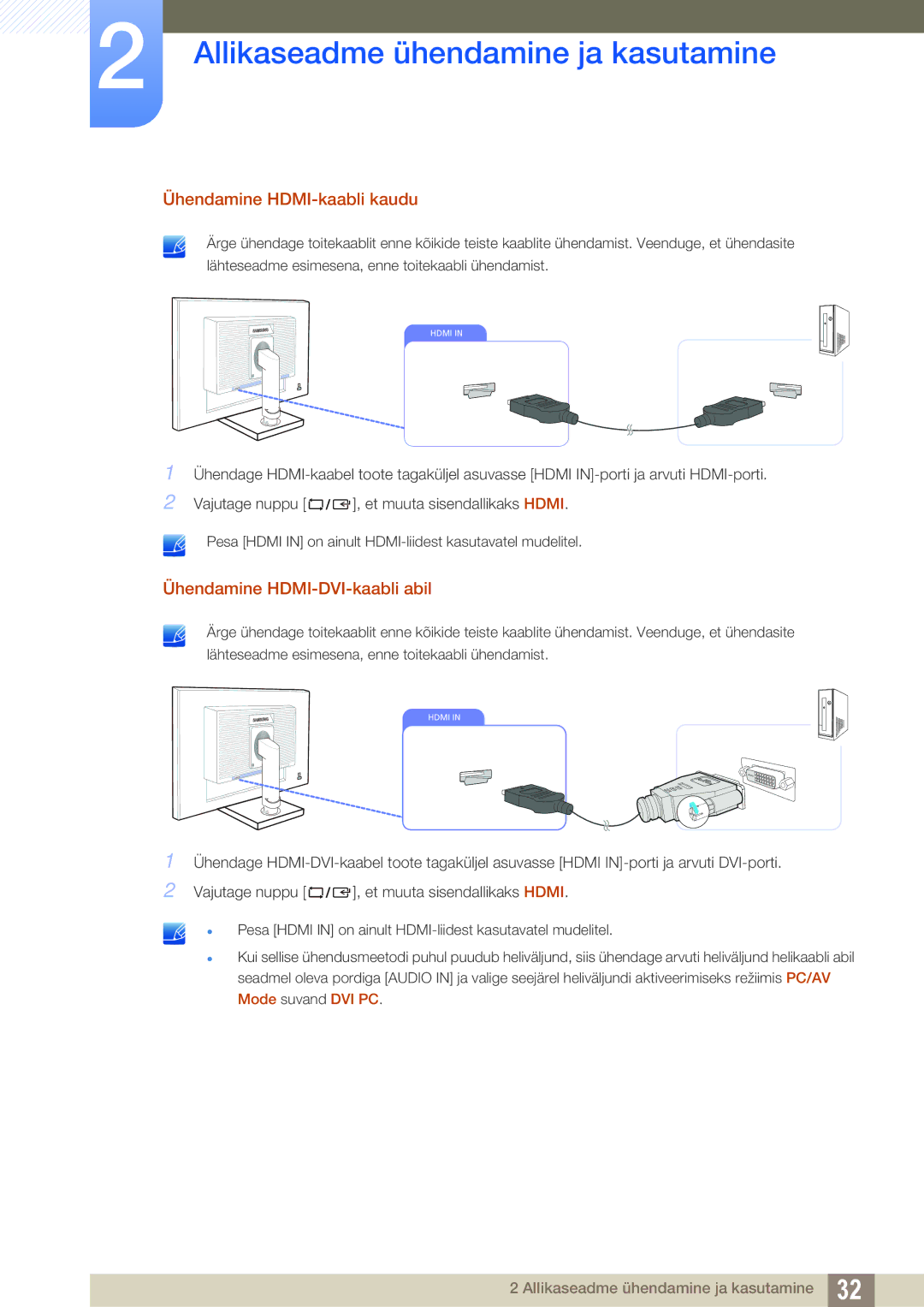 Samsung LS24C65KBWV/EN, LS23C65KKS/EN, LS23C65KKC/EN, LS23C65UDC/EN, LS24C65UPL/EN, LS22C65UDC/EN Ühendamine HDMI-kaabli kaudu 