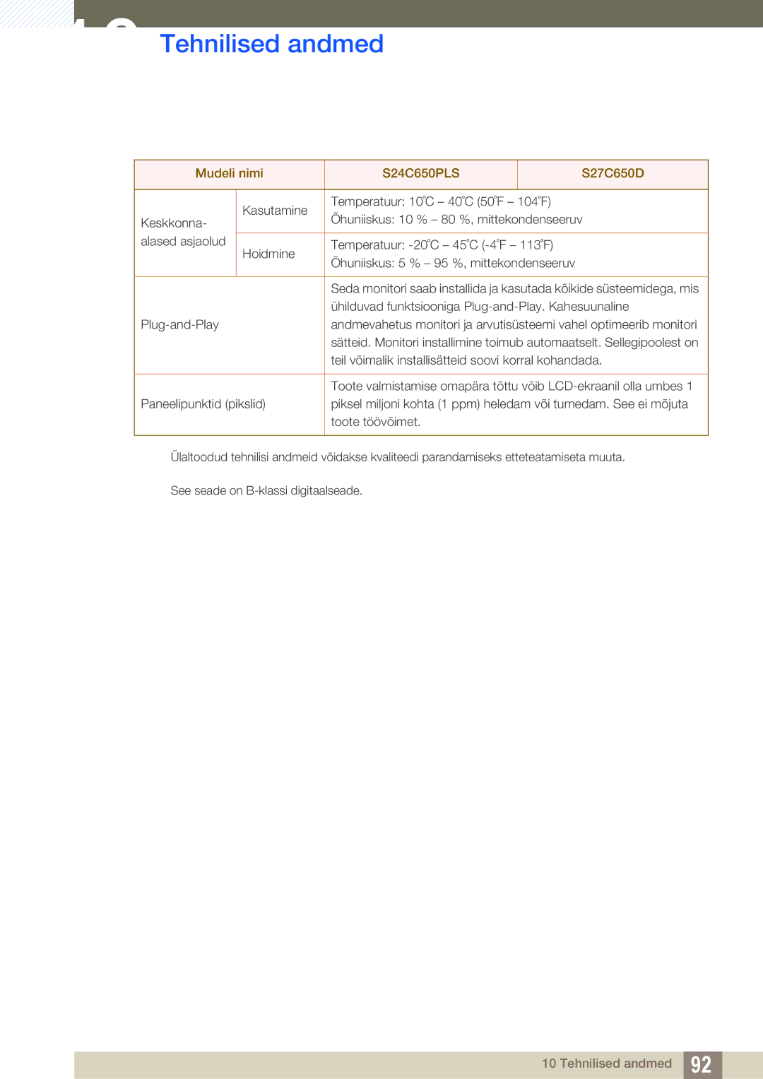 Samsung LS24C65KBWV/EN, LS23C65KKS/EN, LS23C65KKC/EN, LS23C65UDC/EN, LS24C65UPL/EN, LS22C65UDC/EN manual Tehnilised andmed 