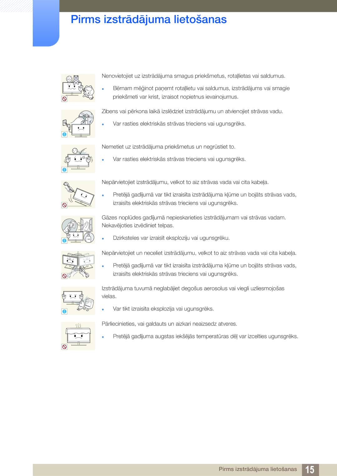 Samsung LS24C65UPL/EN, LS23C65KKS/EN, LS23C65KKC/EN, LS23C65UDC/EN manual Dzirksteles var izraisīt eksploziju vai ugunsgrēku 