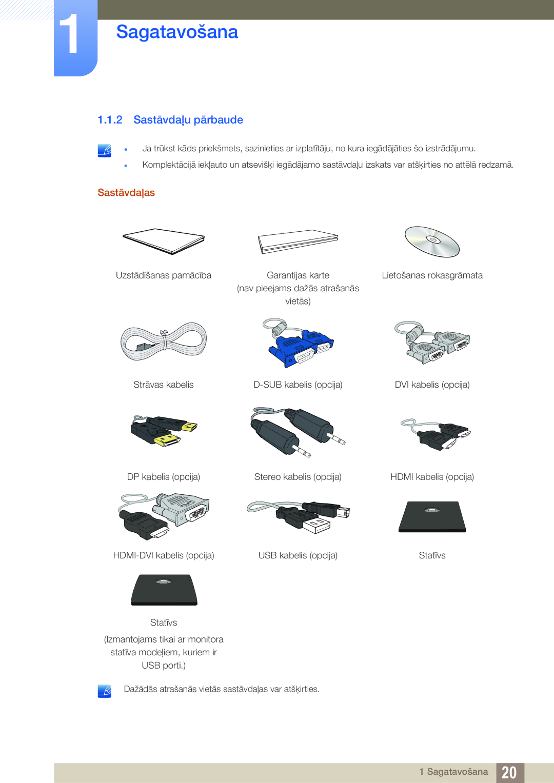 Samsung LS24C65KBWV/EN, LS23C65KKS/EN, LS23C65KKC/EN, LS23C65UDC/EN, LS24C65UPL/EN manual Sastāvdaļu pārbaude, Sastāvdaļas 