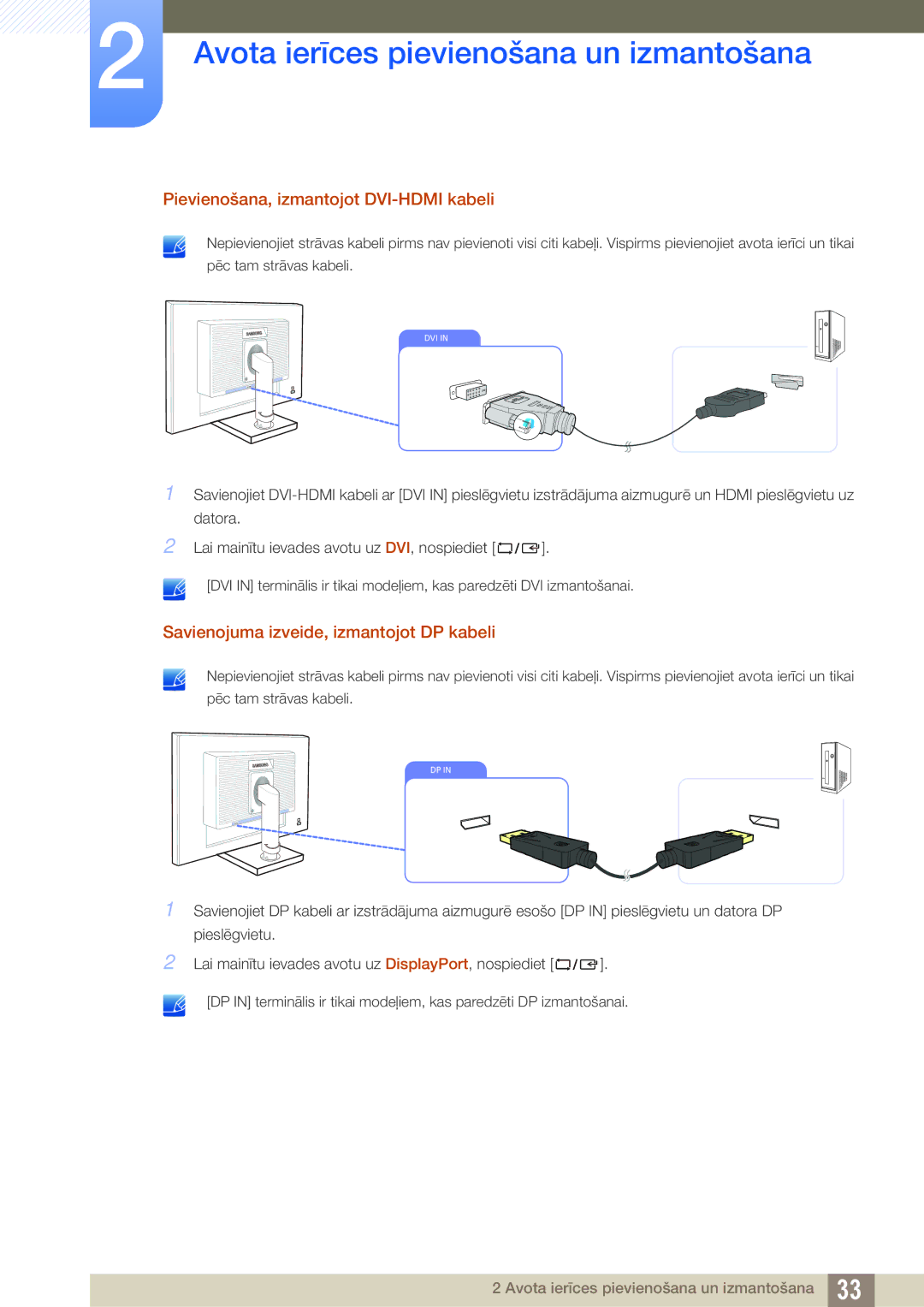 Samsung LS23C65UDS/EN, LS23C65KKS/EN Pievienošana, izmantojot DVI-HDMI kabeli, Savienojuma izveide, izmantojot DP kabeli 