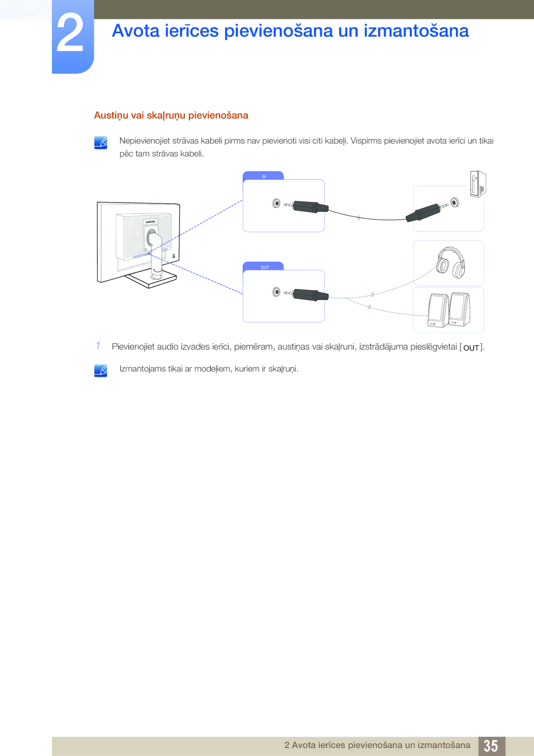 Samsung LS22C65KKC/EN, LS23C65KKS/EN, LS23C65KKC/EN, LS23C65UDC/EN, LS24C65UPL/EN manual Austiņu vai skaļruņu pievienošana 