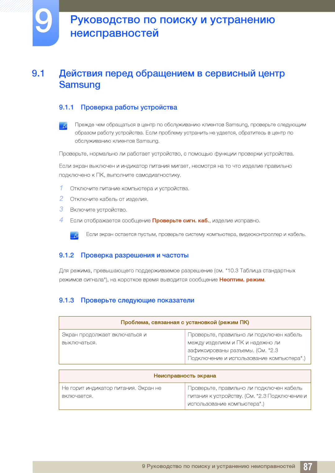 Samsung LS22C65KKC/EN, LS23C65KKS/EN, LS23C65KKC/EN, LS23C65UDC/EN manual Руководство по поиску и устранению, Неисправностей 