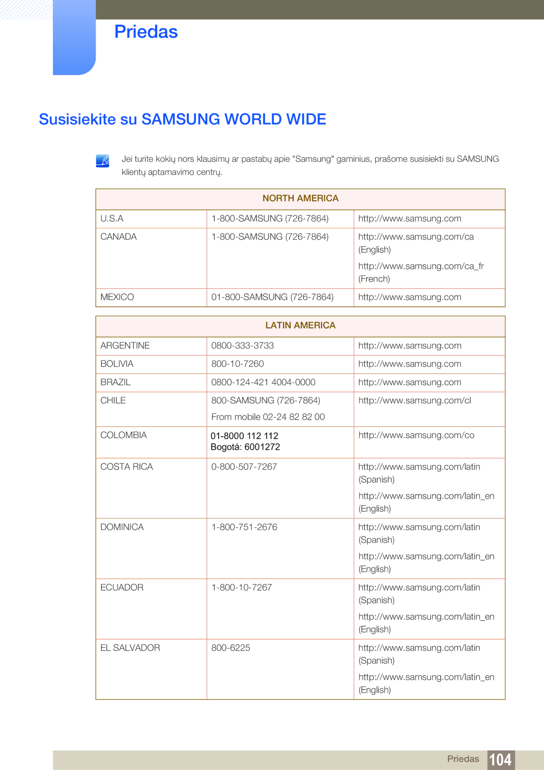 Samsung LS24C65KBWV/EN, LS23C65KKS/EN, LS23C65KKC/EN, LS23C65UDC/EN, LS24C65UPL/EN Priedas, Susisiekite su Samsung World Wide 