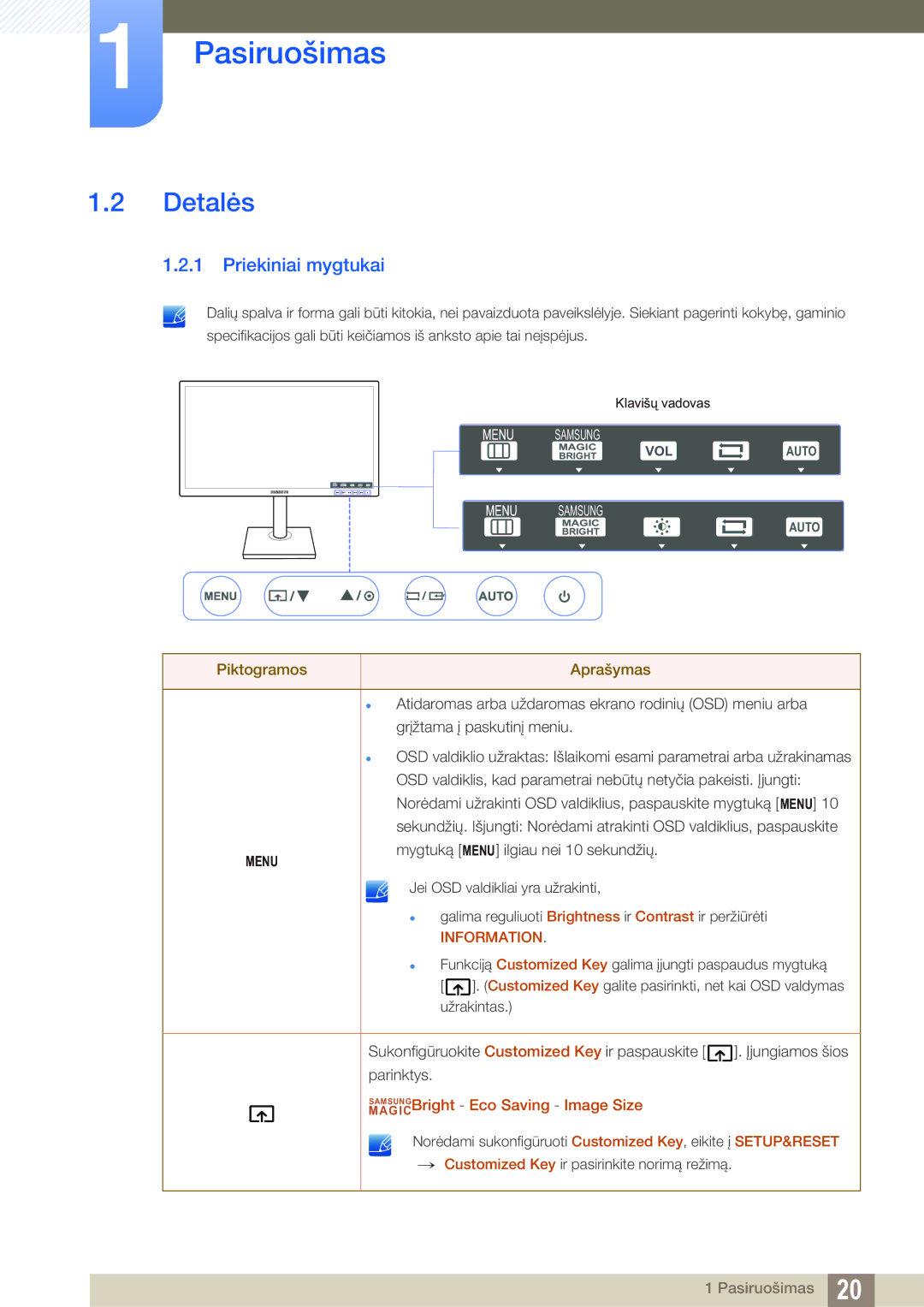 Samsung LS24C65KBWV/EN, LS23C65KKS/EN, LS23C65KKC/EN, LS23C65UDC/EN manual Detalės, Priekiniai mygtukai, Piktogramos Aprašymas 