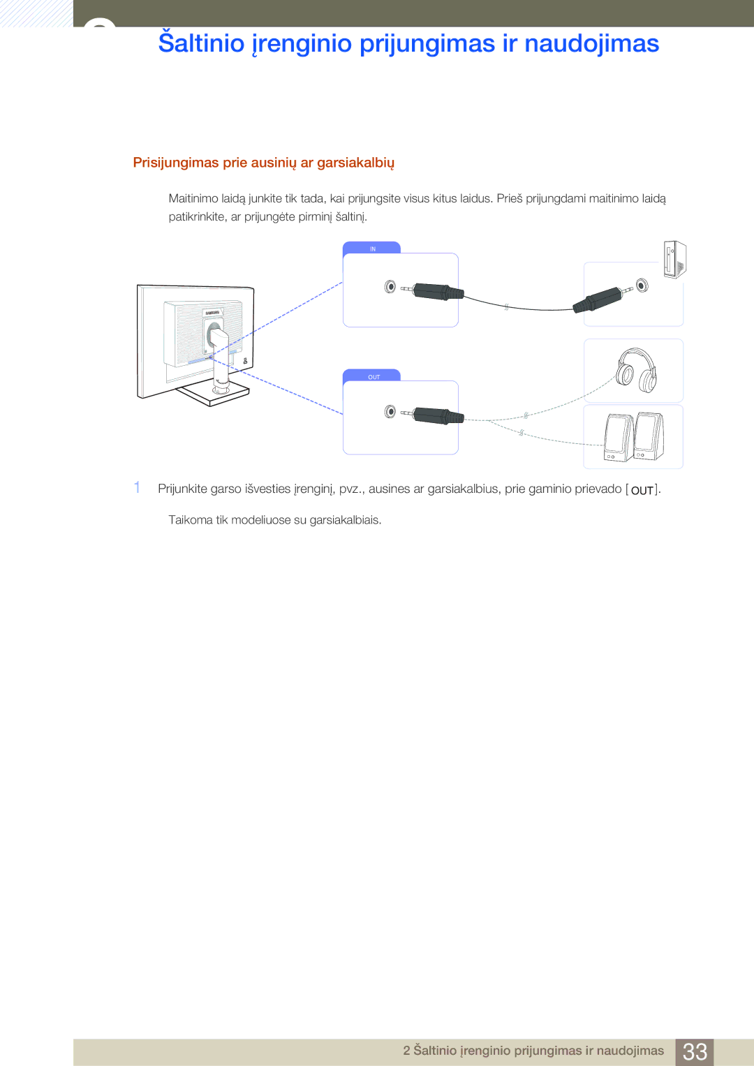 Samsung LS23C65UDS/EN, LS23C65KKS/EN, LS23C65KKC/EN, LS23C65UDC/EN, LS24C65UPL/EN Prisijungimas prie ausinių ar garsiakalbių 