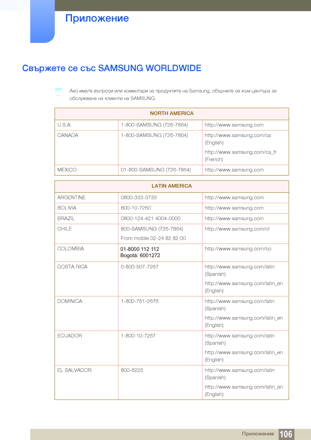 Samsung LS23C65UDS/EN, LS23C65KKS/EN, LS23C65UDC/EN, LS24C65UPL/EN manual Приложение, Свържете се със Samsung Worldwide 