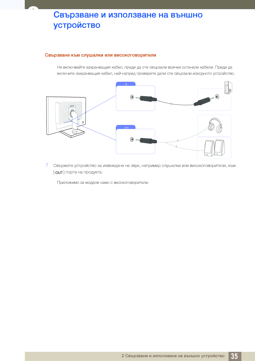 Samsung LS24C65UPC/EN, LS23C65KKS/EN, LS23C65UDC/EN, LS24C65UPL/EN, LS22C65UDC/EN Свързване към слушалки или високоговорители 