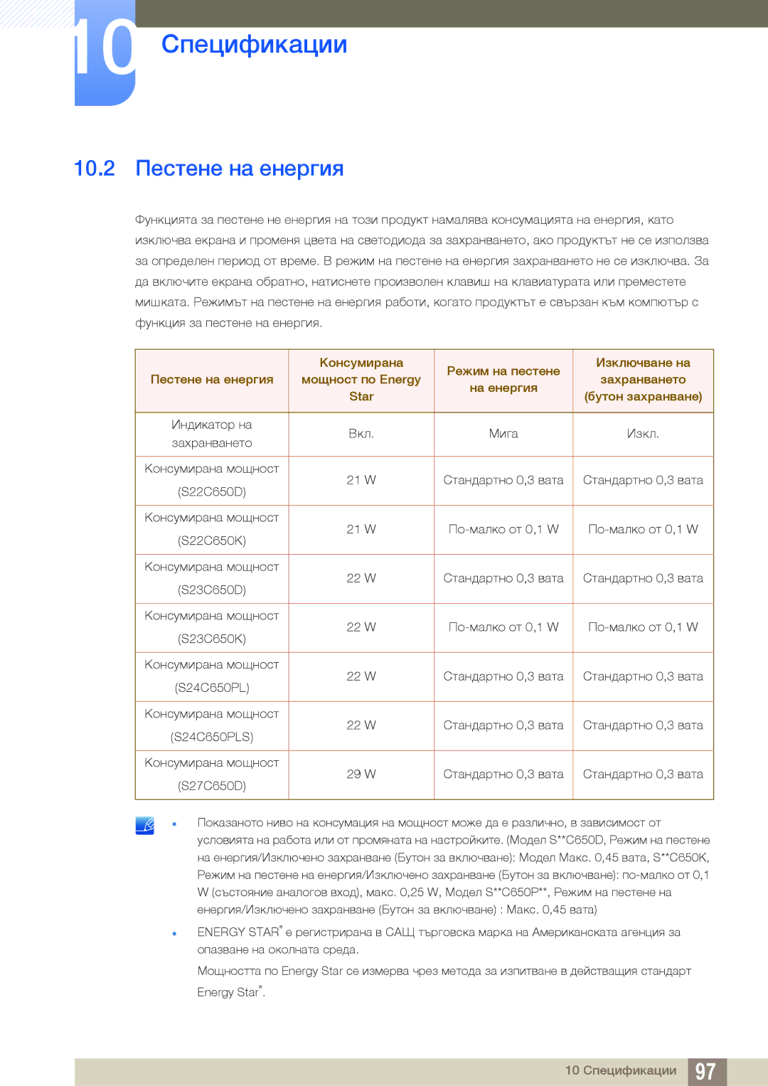 Samsung LS23C65UDS/EN, LS23C65KKS/EN, LS23C65UDC/EN, LS24C65UPL/EN, LS22C65UDC/EN, LS22C65KKS/EN manual 10.2 Пестене на енергия 