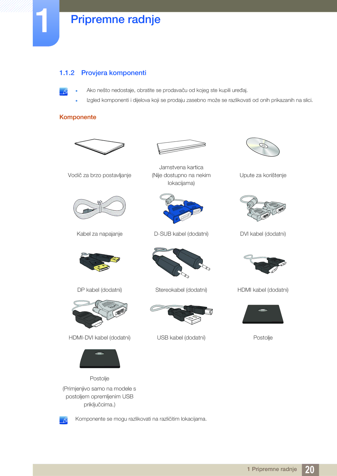 Samsung LS23C65KKS/EN, LS23C65UDC/EN, LS24C65UPL/EN, LS22C65UDC/EN, LS22C65KKS/EN manual Provjera komponenti, Komponente 