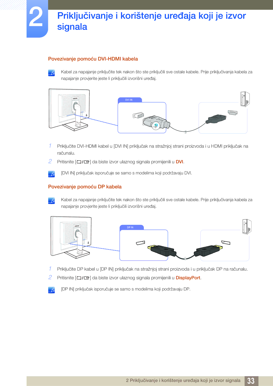 Samsung LS22C65UDC/EN, LS23C65KKS/EN, LS23C65UDC/EN manual Povezivanje pomoću DVI-HDMI kabela, Povezivanje pomoću DP kabela 