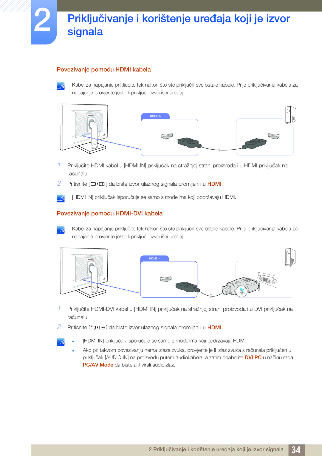 Samsung LS22C65KKS/EN, LS23C65KKS/EN, LS23C65UDC/EN manual Povezivanje pomoću Hdmi kabela, Povezivanje pomoću HDMI-DVI kabela 