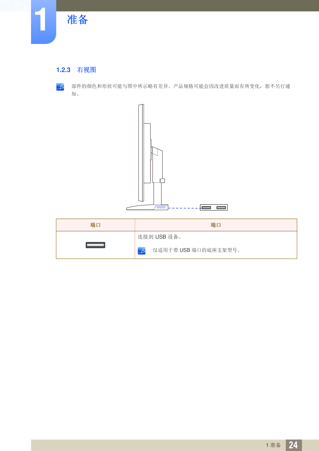 Samsung LS22C65UDS/EN, LS23C65KKS/EN, LS23C65UDC/EN, LS24C65UPL/EN, LS22C65UDC/EN, LS27C65UDS/EN, LS24C65KBWV/EN manual 3 右视图 