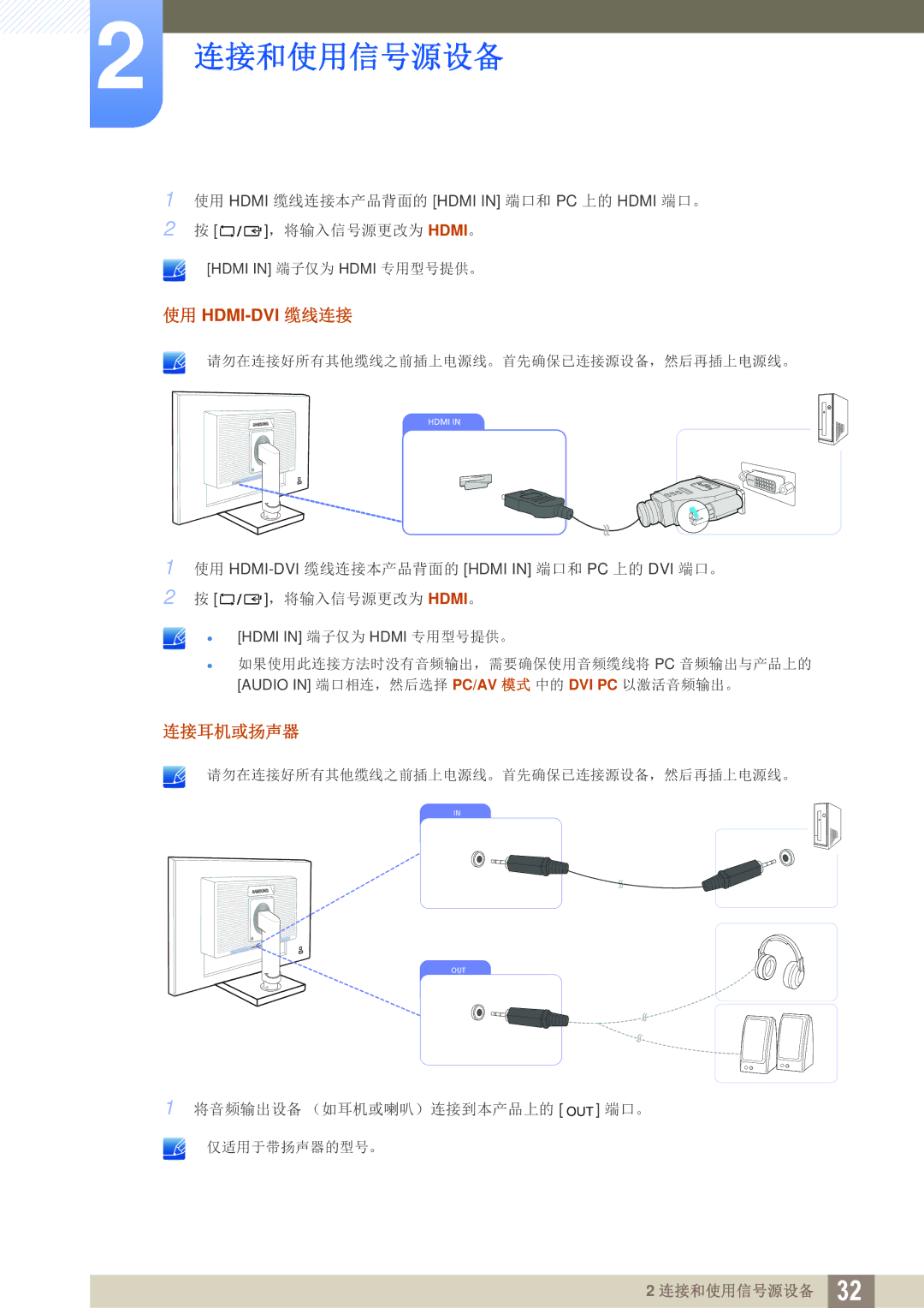 Samsung LS24C65UPL/EN, LS23C65KKS/EN, LS23C65UDC/EN, LS22C65UDC/EN, LS22C65UDS/EN, LS27C65UDS/EN, LS24C65KBWV/EN manual 连接耳机或扬声器 