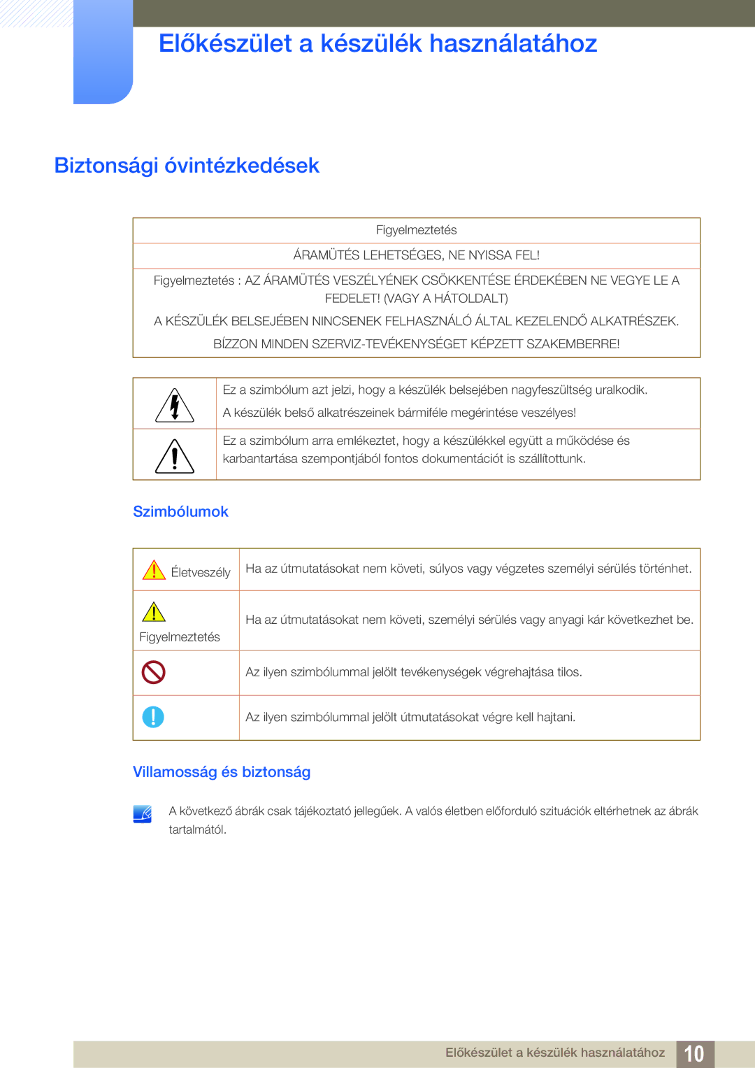 Samsung LS23C65KKS/EN, LS23C65UDC/EN, LS24C65UPL/EN manual Biztonsági óvintézkedések, Szimbólumok, Villamosság és biztonság 