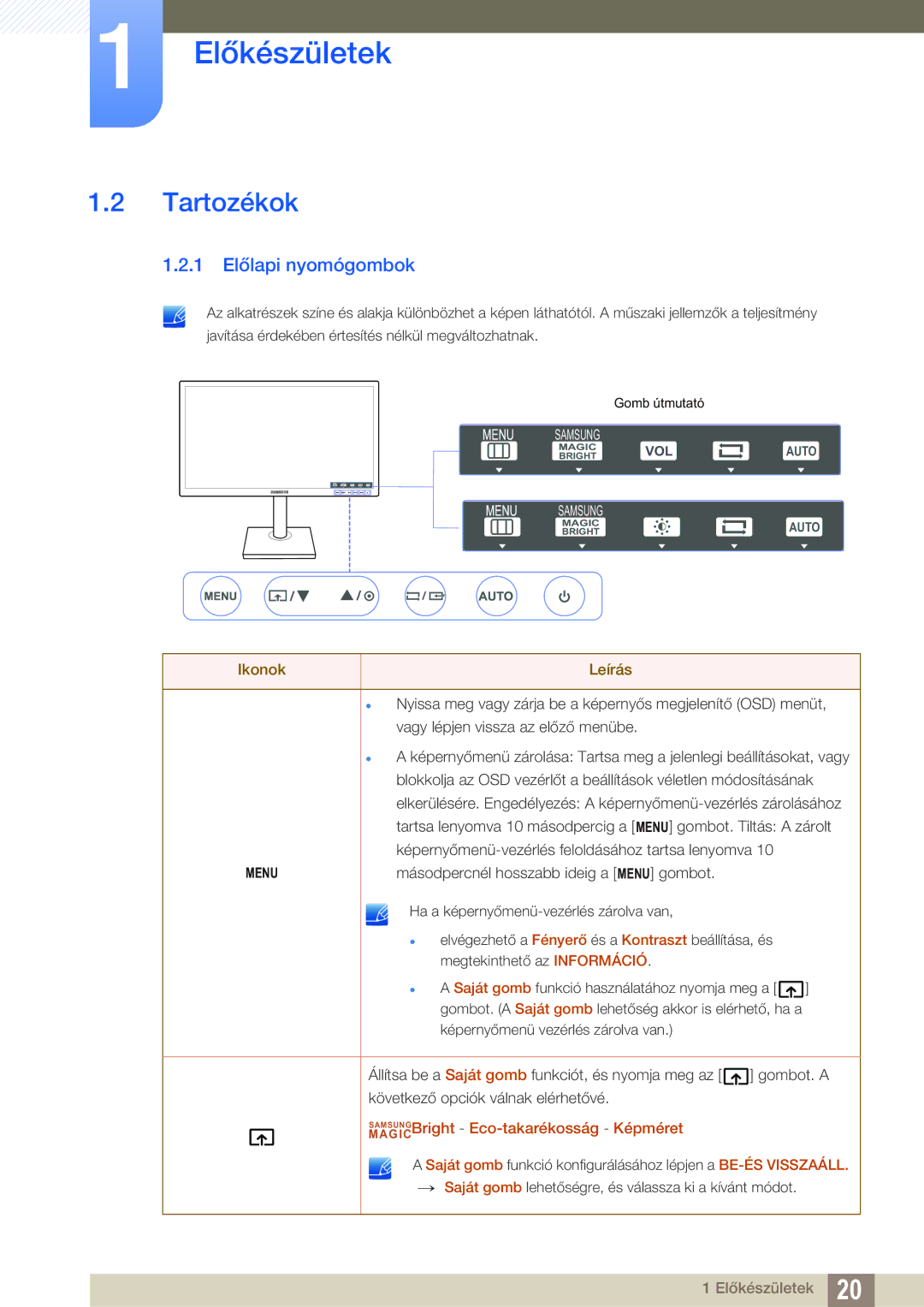 Samsung LS23C65KKS/EN, LS23C65UDC/EN, LS24C65UPL/EN, LS22C65UDC/EN, LS22C65UDS/EN manual Tartozékok, 1 Előlapi nyomógombok 