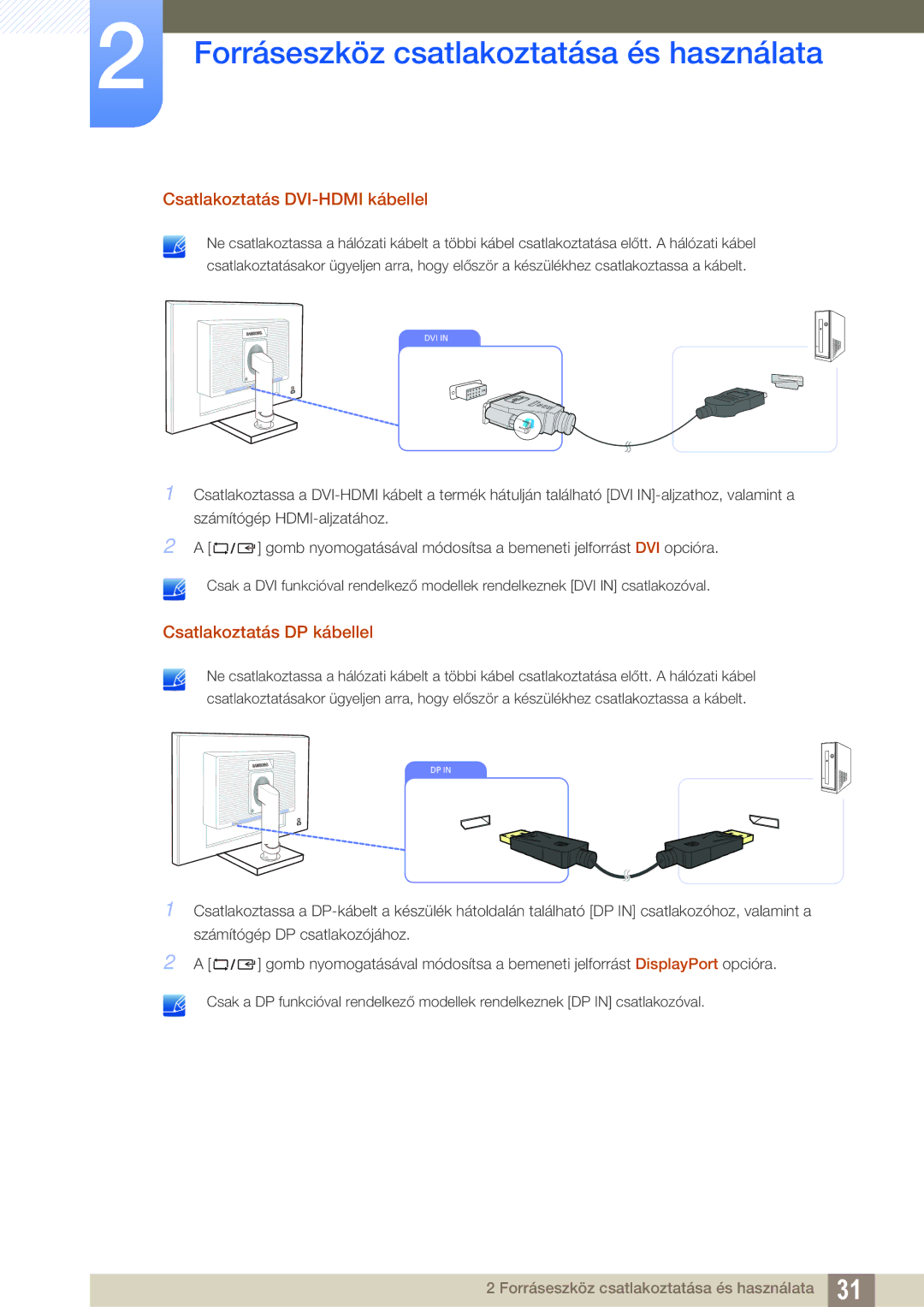 Samsung LS23C65UDC/EN, LS23C65KKS/EN, LS24C65UPL/EN manual Csatlakoztatás DVI-HDMI kábellel, Csatlakoztatás DP kábellel 