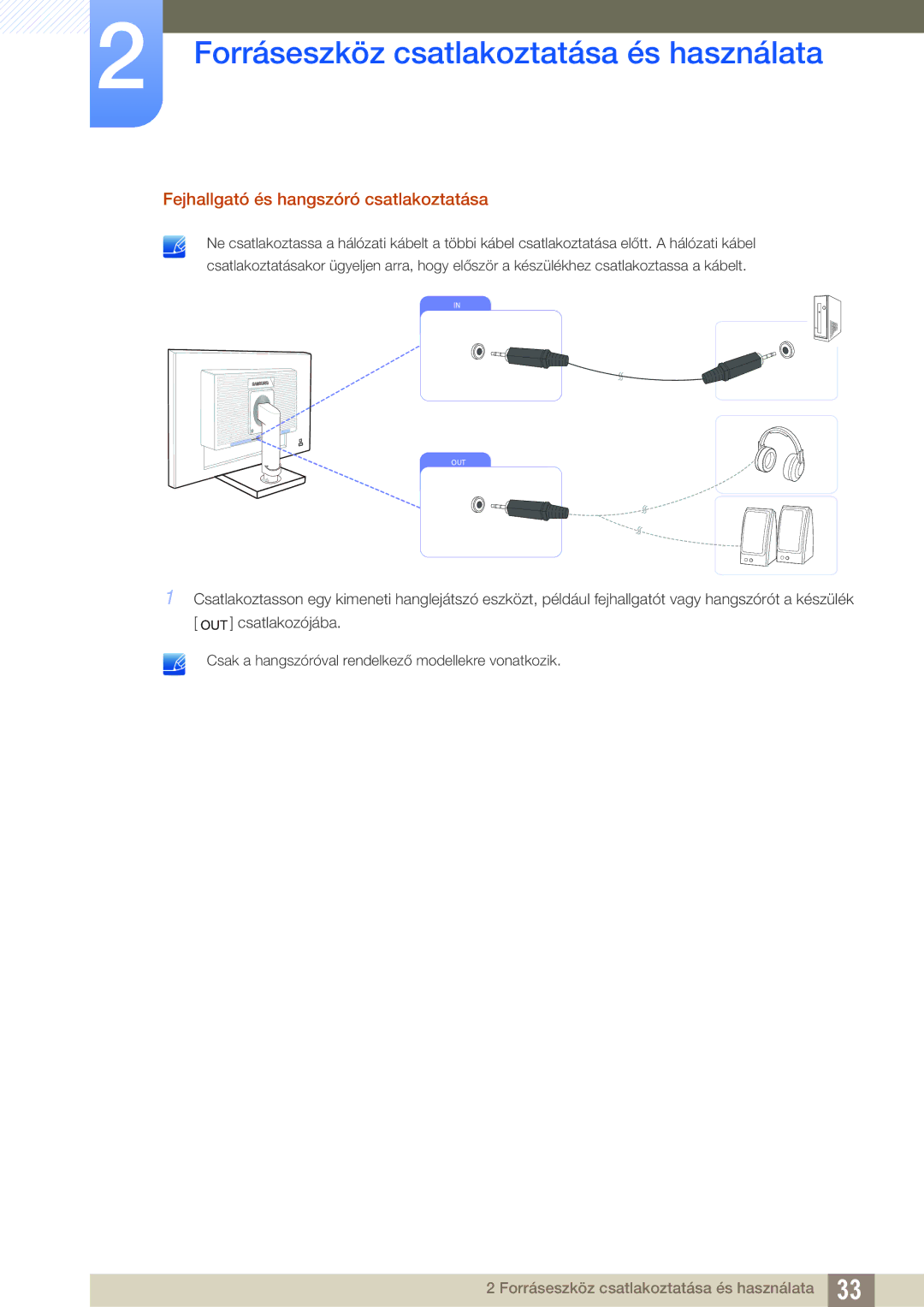 Samsung LS22C65UDC/EN, LS23C65KKS/EN, LS23C65UDC/EN, LS24C65UPL/EN, LS22C65UDS/EN Fejhallgató és hangszóró csatlakoztatása 