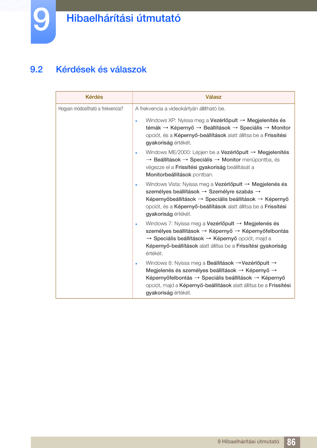 Samsung LS24C65KBWV/EN, LS23C65KKS/EN, LS23C65UDC/EN, LS24C65UPL/EN, LS22C65UDC/EN manual Kérdések és válaszok, Kérdés Válasz 