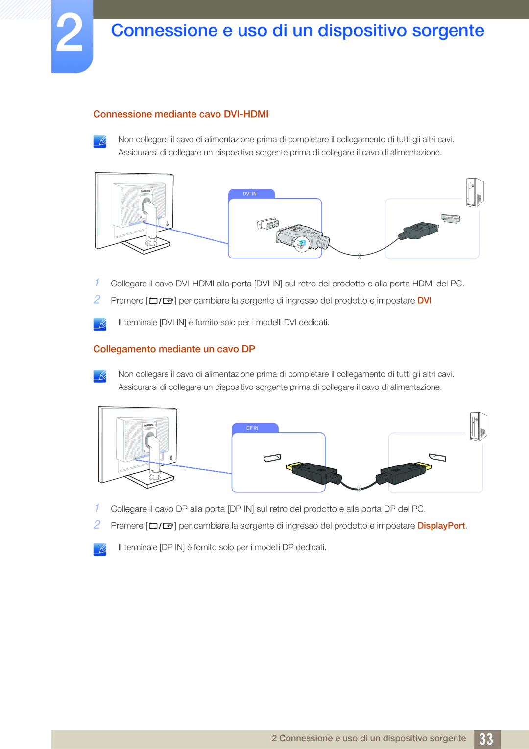 Samsung LS24C65KBWV/EN, LS23C65UDC/EN, LS22C65UDC/EN Connessione mediante cavo DVI-HDMI, Collegamento mediante un cavo DP 