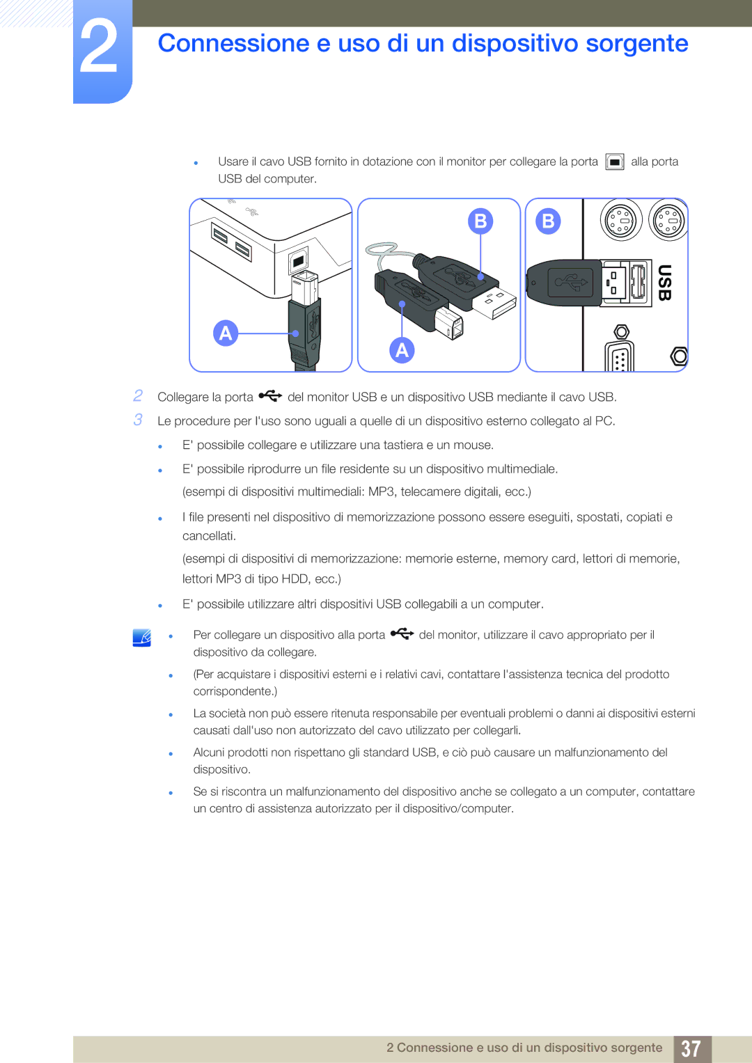 Samsung LS27C65UDS/EN, LS23C65UDC/EN, LS22C65UDC/EN, LS24C65KBWV/EN, LS24C65UPC/EN manual Usb 