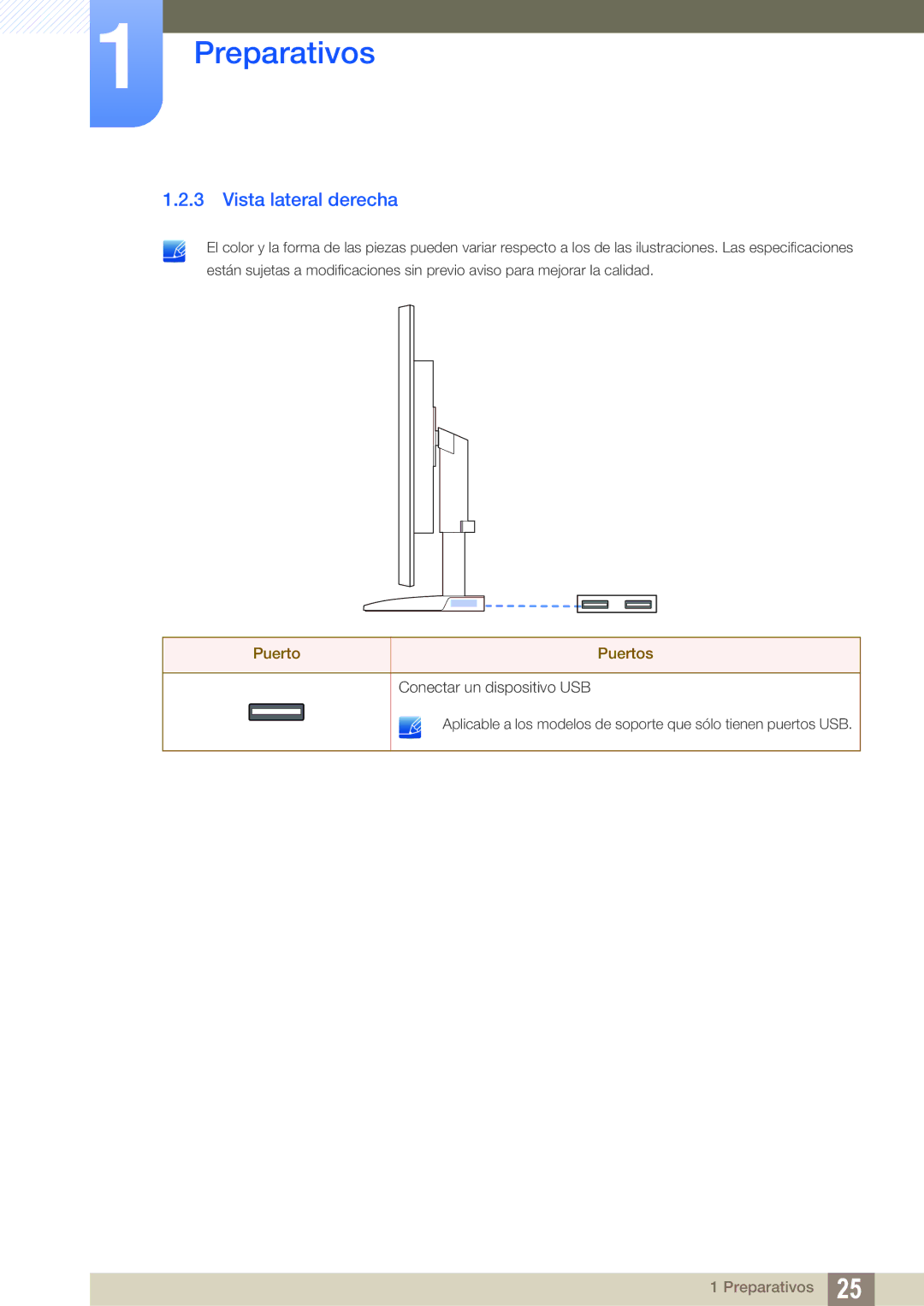 Samsung LS27C65UDS/EN, LS23C65UDC/EN, LS24C65UPL/EN, LS22C65UDC/EN, LS22C65UDS/EN, LS23C65UDS/EN manual Vista lateral derecha 