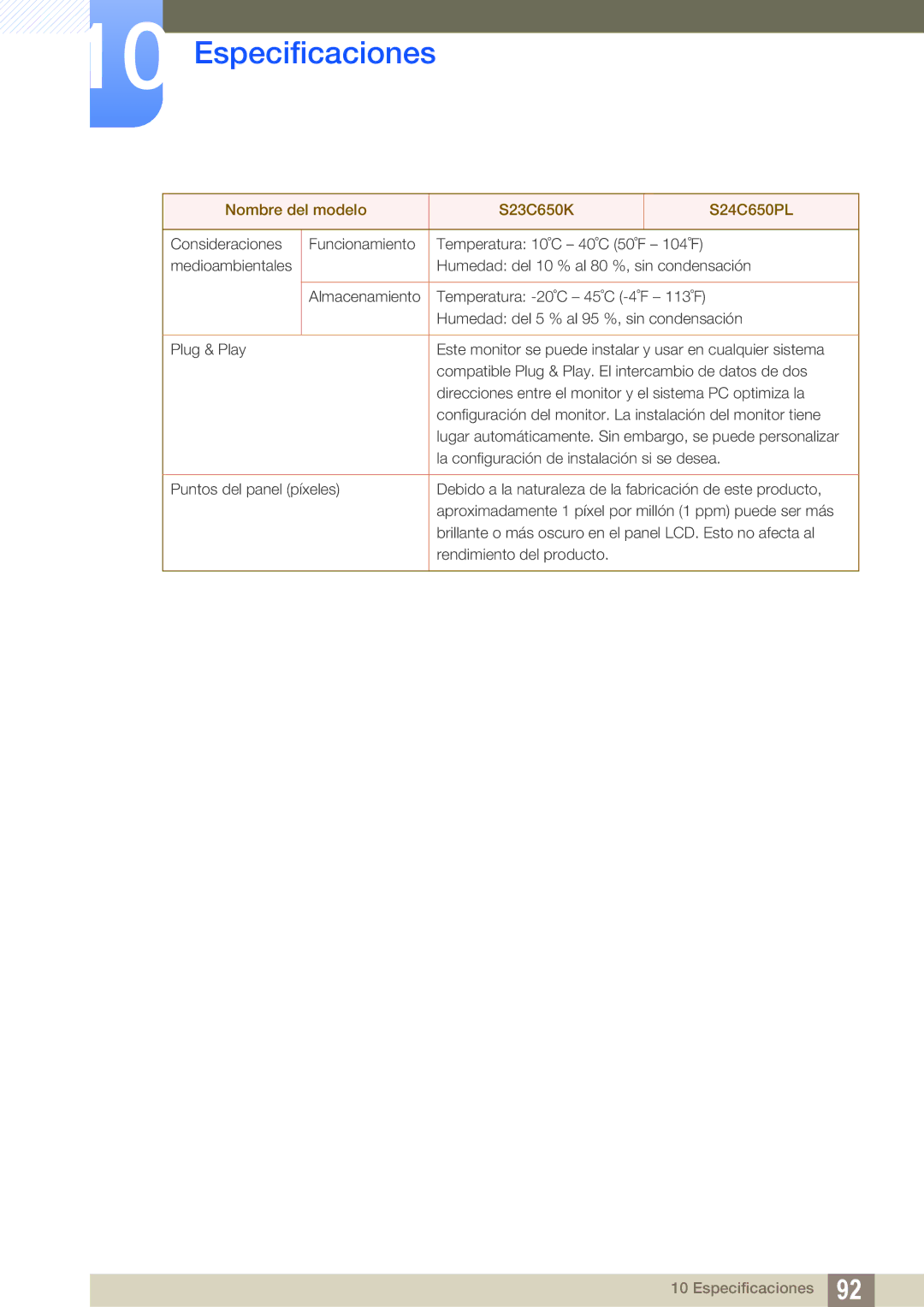 Samsung LS24C65UPL/EN, LS23C65UDC/EN, LS22C65UDC/EN, LS22C65UDS/EN, LS27C65UDS/EN manual Consideraciones Funcionamiento 