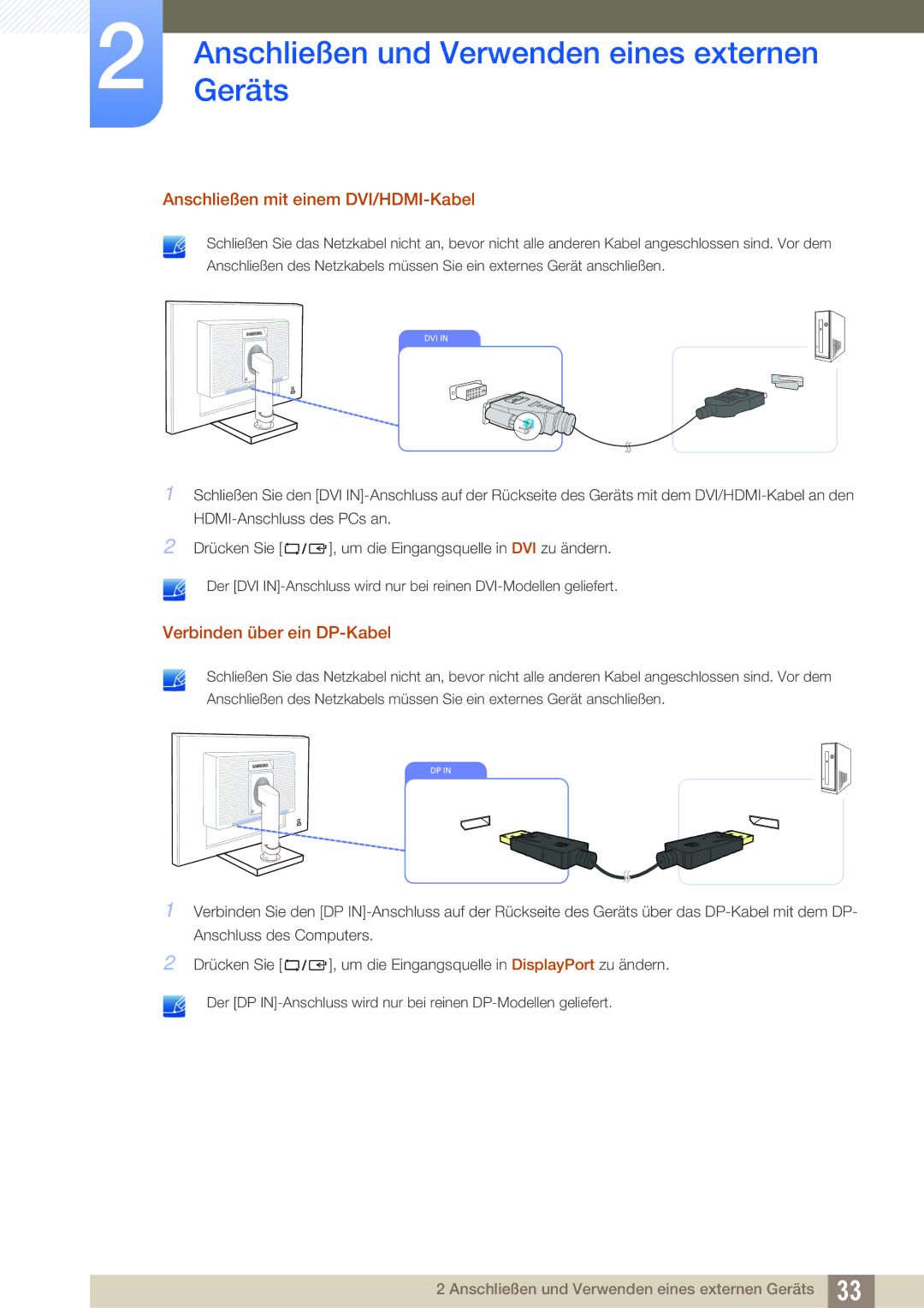 Samsung LS27C65UDS/EN, LS23C65UDC/EN, LS24C65UPL/EN, LS22C65UDC/EN, LS24C65KBWV/EN manual Anschließen mit einem DVI/HDMI-Kabel 