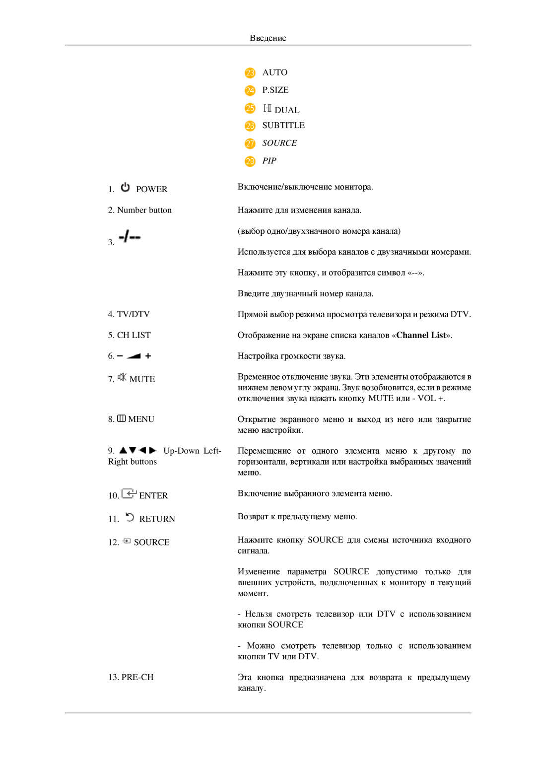 Samsung LS23CFVKF/EN, LS23CFEKF/EN, LS23CFEKFSEN manual Source PIP 