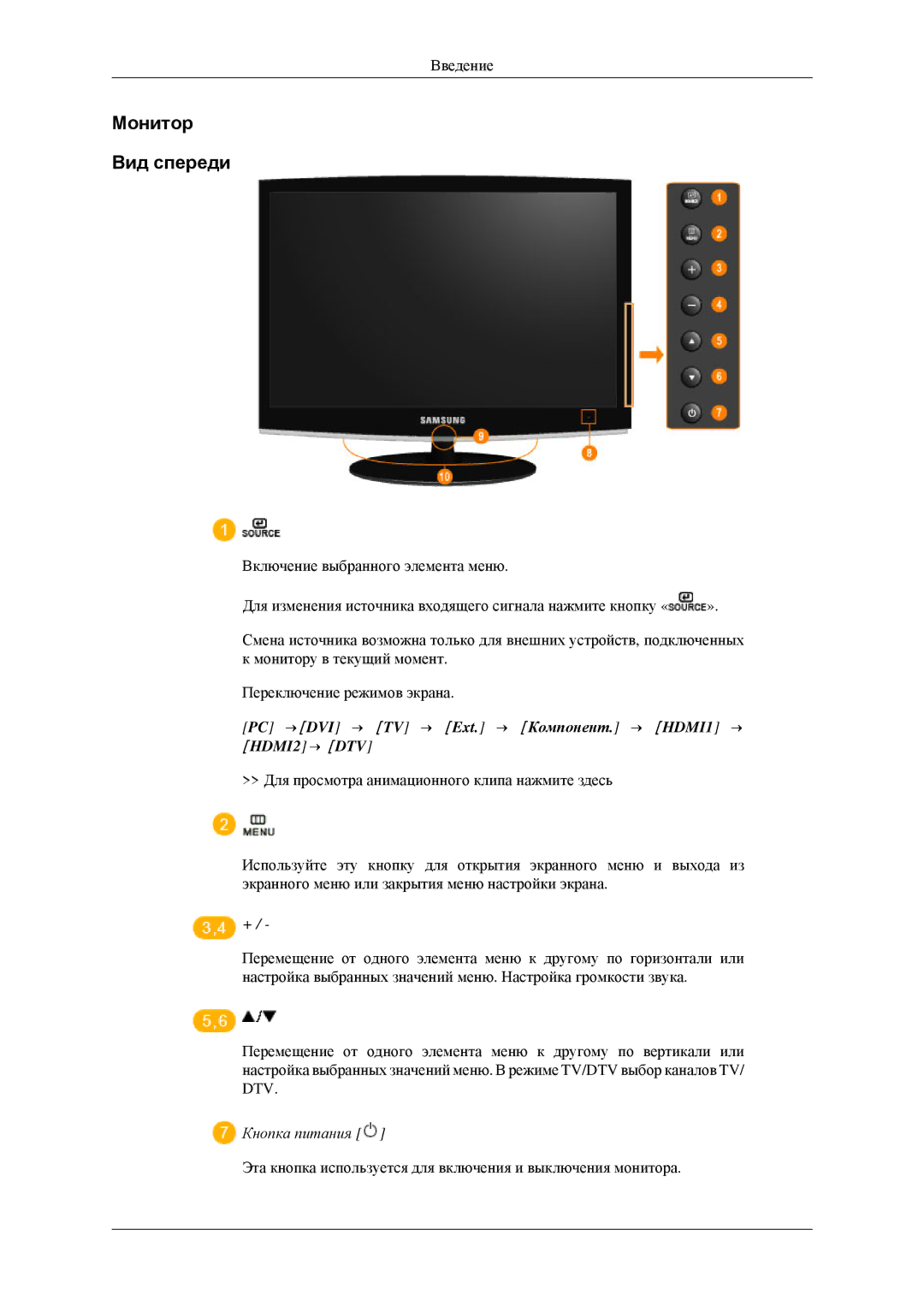 Samsung LS23CFVKF/EN, LS23CFEKF/EN, LS23CFEKFSEN Монитор Вид спереди, PC →DVI → TV → Ext. → Компонент. → HDMI1 → HDMI2→ DTV 