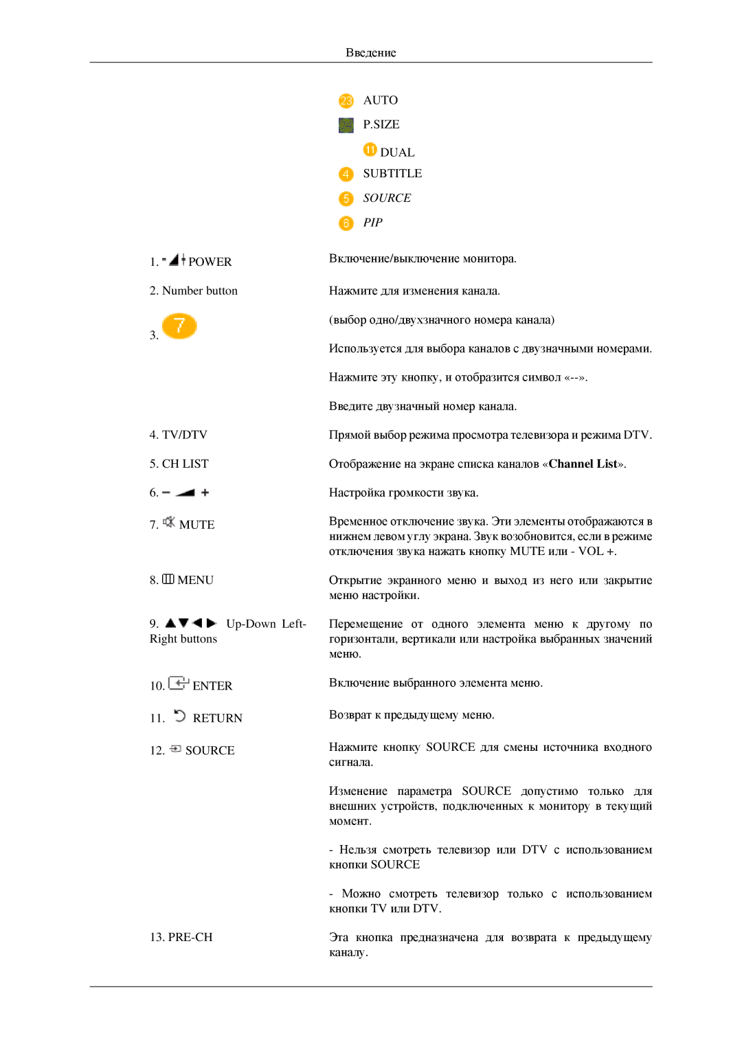 Samsung LS23CFVKF/EN, LS23CFEKF/EN, LS23CFEKFSEN manual Source PIP 