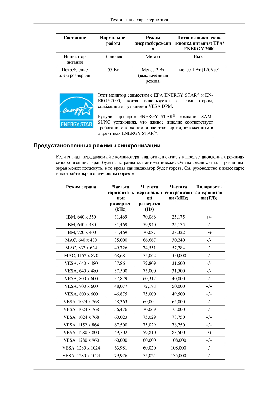 Samsung LS23CFVKF/EN, LS23CFEKF/EN, LS23CFEKFSEN manual Предустановленные режимы синхронизации, Energy 