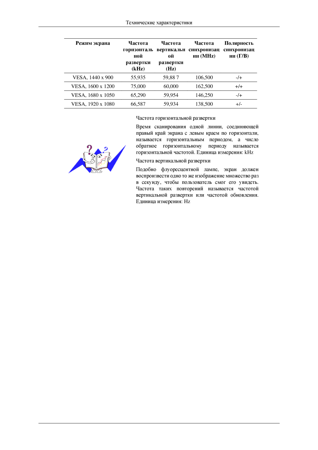 Samsung LS23CFEKFSEN, LS23CFEKF/EN, LS23CFVKF/EN manual Технические характеристики 